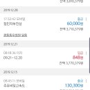 황채호 Daum카페