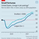 The new economics of global cities 이미지