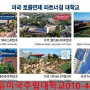 [학점은행제] 예술경영학 | [2026 후기모집] 재수, 검정고시생을 위한 미국 주립대 장학금 진학 가이드 (텍사스주립대, 뉴욕주립대...