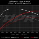 악튜닝코리아 이미지