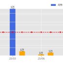 (주)아이비케이시스템 이미지