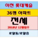 이천신도시공인중개사사무소 이미지