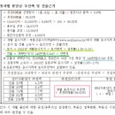 100억부동산공인중개사사무소 이미지