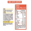 레디 | 다이어트 간식 단백질 과자 레디블룸 프로틴팝 후기