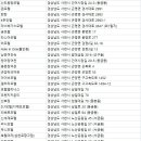 한려장여관 이미지