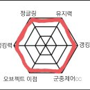 누누PC 이미지