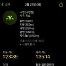 다사랑화장품 | 2월 일상