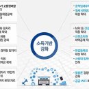 예산-61 이미지