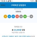 (주) 사이버드림