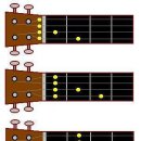 쉽게 배우는 통기타 이미지