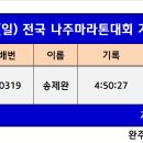 나주마라톤대회기록[24.10.13] 이미지