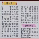 본만쥬 네이버블로그