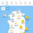 오늘의 날씨 (12월 4일 월요일) (697기 D-4) (698기 입영 1일차) 이미지