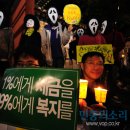 월(wall)가의 탐욕은 99%의 마음을 움직이고 있다.'월가를 점령하라’(Occupy Wallstreet)-노동자. 실업자, 지식인, 노숙자, 학생등,인간을 잠식하는 벽(Wall)을 이미지