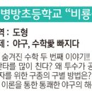 인천병방초 이미지