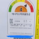 대성 셀틱 가스 보일러 교체 이미지