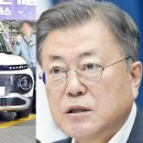 동원카모터스 | 문재인 때 그 난리 치더니.. 캐스퍼 차주들, 결국 비상 걸린 현 상황