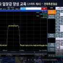 팜스마트 - 미추홀구 인주대로 384 | 팜스마트