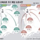 정오교통(주) 이미지
