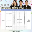 원더랜드 이미지