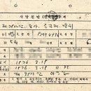 여호와증인의김해대회회관 | 믿음의 용사