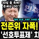 전준위 자폭 2연타 폭발 선호투표제 강행하면 당헌·당규 쓰레기 된다 이미지