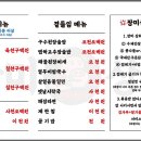 장미상회