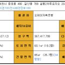 증포동-01 이미지