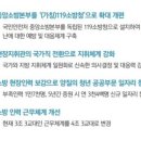 국회, 세비만 올리고 새해예산안은 발목잡나? 이미지