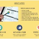 사주명리: 인생의 길을 밝히다 | 연애 운세 대박 터뜨리기! 럭키온 궁합으로 풀어봐써유