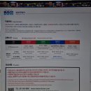 부산역 시티투어버스 타는 곳과 시간표, 오렌지 라인이 생겼네요(2022년 11월 26일 기준)
