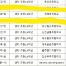 유리엘음악교습소 네이버블로그