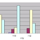 열린피부화장품 이미지
