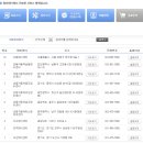 쌍용부분정비