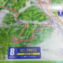 치악산둘레길 8코스 거북바우길 티스토리