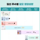 지엠팜 이미지