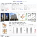 야탑2동 소로8 이미지