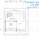 최현영미용실 네이버블로그