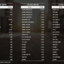 금명빌딩 이미지