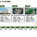 소사 이미지