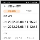 갈맷길(8코스) 이미지