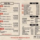 고반식당가로수길점