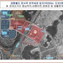 프라임시티 네이버블로그