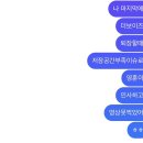 업투유PC방 | 더보이즈 제너레이션2 후기 ♡