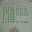 이모백반 이미지