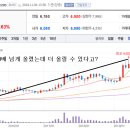 비에이치투어