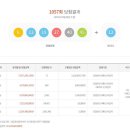 해피데이 로또복권