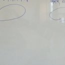 하루의 기억 이미지