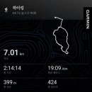 고기머거바365정육식당 이미지