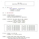 [스피드]2014 제14회 에이스 침대배 전국남녀 꿈나무 대회 여자 500m 초등 5-6학년 제6조-김경서(길주초6-2위)/신승훈(추산초5-3위)(2014.12.06 태릉) 이미지